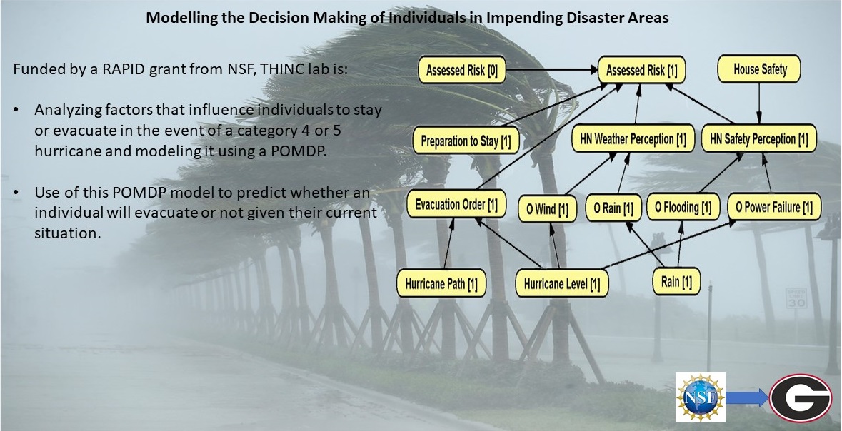 Modelling the Decision Making of Individuals in Impending Disaster Areas
